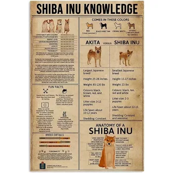 Shiba-Ин Куче Знания Метални Консервени Табели Печат На Вертикалните Плакат Спалня Баня Училищен Магазин, Хол, Кухня Къща Изображение 0