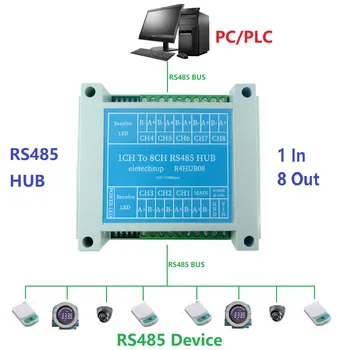 8 Пристанища RS485 Hub Индустриален Клас 485 Гумата Ретранслатор Усилвател на Сигнала на Серийния порт 100-1000 Kbit/s dc 12V 24V